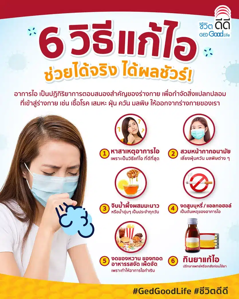 แก้ ไอ สำหรับ เด็ก รวมเคล็ดลับง่ายๆ ลดอาการไอให้ลูก