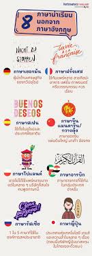 เรียน สาขา ภาษาอังกฤษ น่าสนใจไหม ยากหรือเปล่า