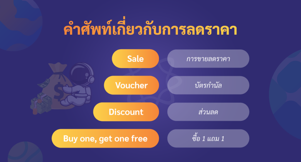 ลดราคา ภาษาอังกฤษ ศัพท์ง่าย ช้อปสนุก