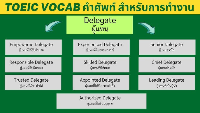 ผู้รับผิดชอบ ภาษาอังกฤษ คำไหนใช้บ่อยสุดในการทำงานและชีวิตจริง