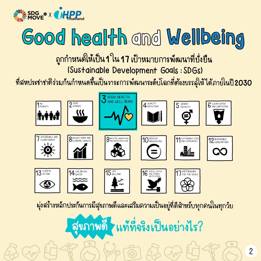 เรียนรู้เรื่องสุขภาพ ภาษาอังกฤษไม่ยากอย่างที่คิด