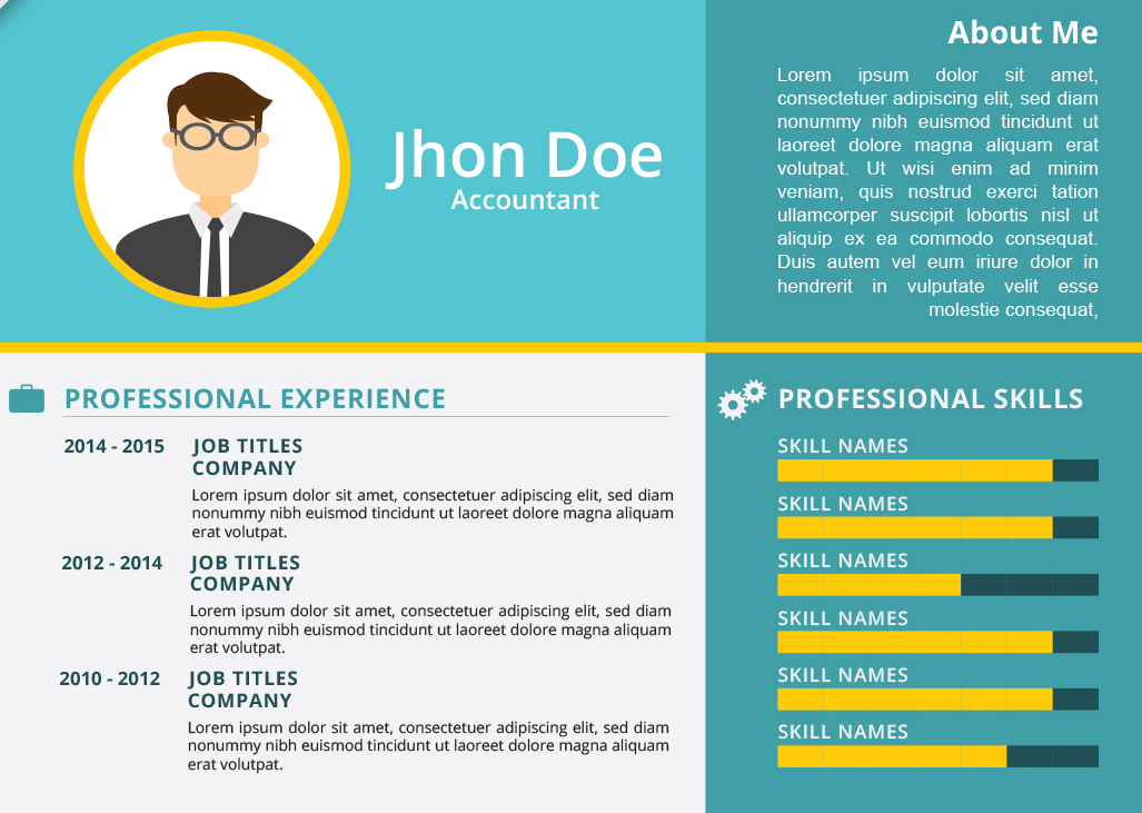 รวมตัวอย่าง resume ภาษาอังกฤษ พร้อมเทคนิคเขียนให้โดนใจ